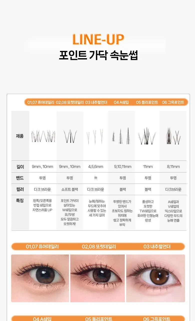 [속눈썹 실패 걱정 끝]필리밀리 속눈썹 골라담기 택1(포인트 가닥/노글루/컷팅/미들포인트/접착제) 상세페이지 104
